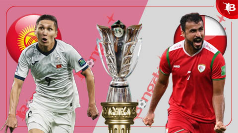 Nhận định bóng đá Kyrgyzstan vs Oman, 22h00 ngày 25/1: Oman quyết tìm hy vọng 